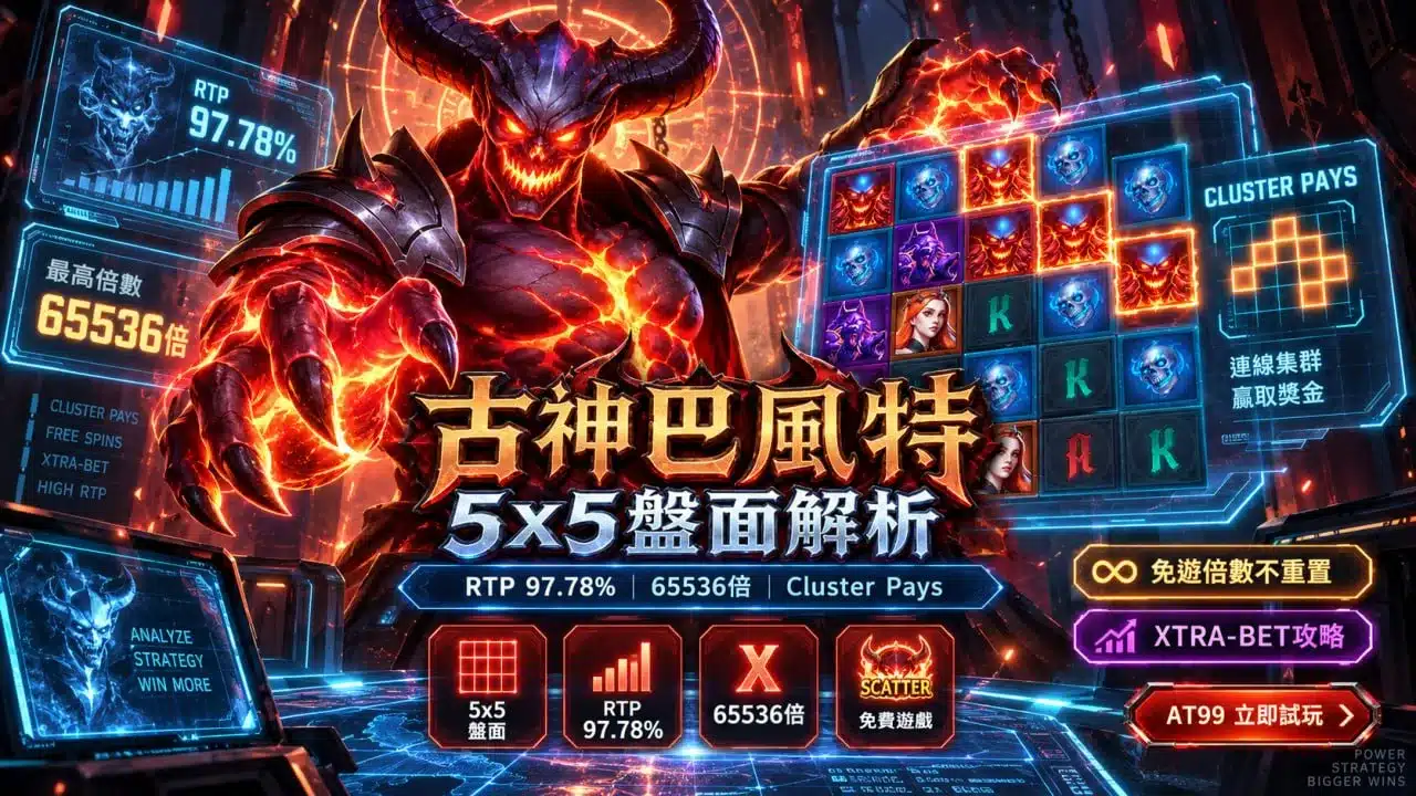 古神巴風特5x5盤面解析，Cluster Pays連線群集、RTP 97.78%與65536倍玩法介紹