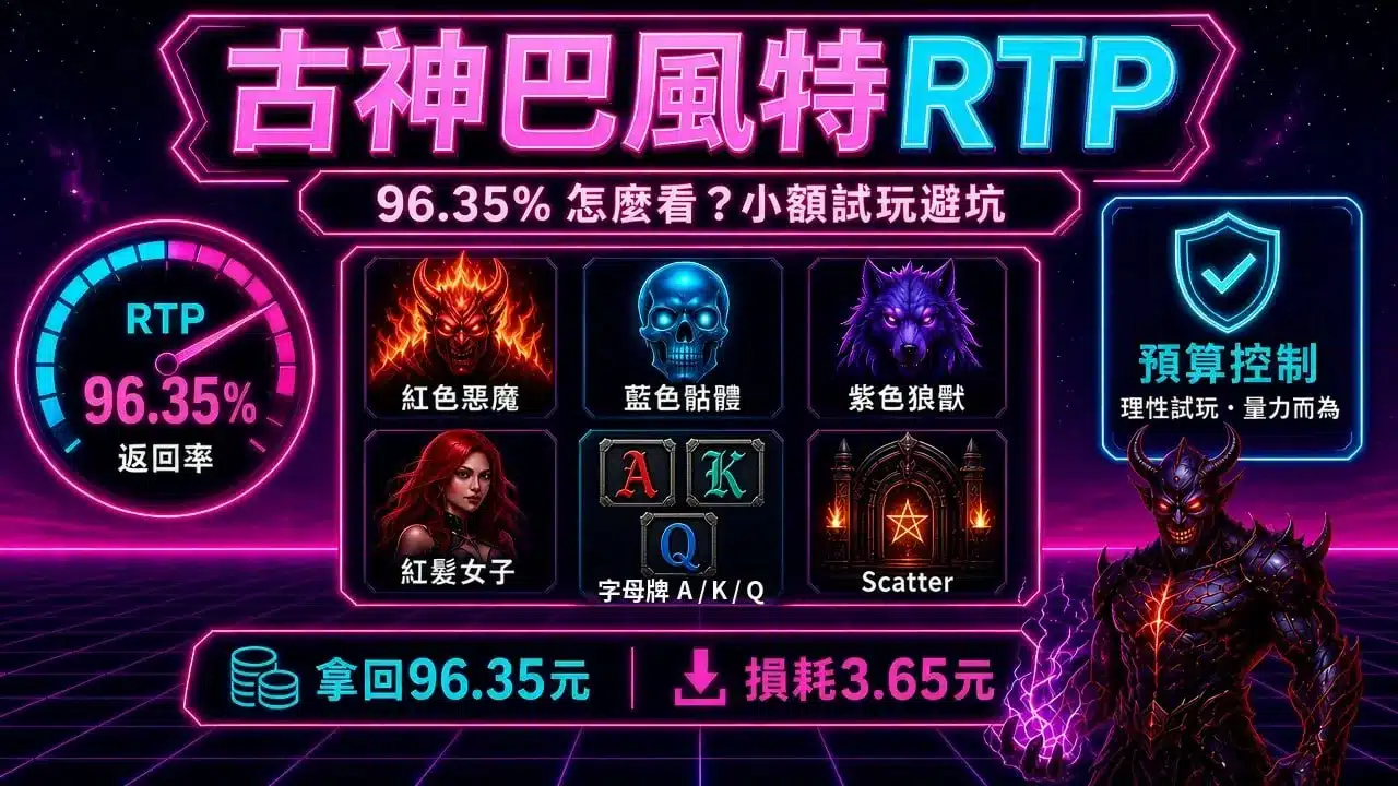 古神巴風特RTP 96.35%解析，展示遊戲符號、SCATTER機制與100元投注的長期理論返還率及預算控管重點。